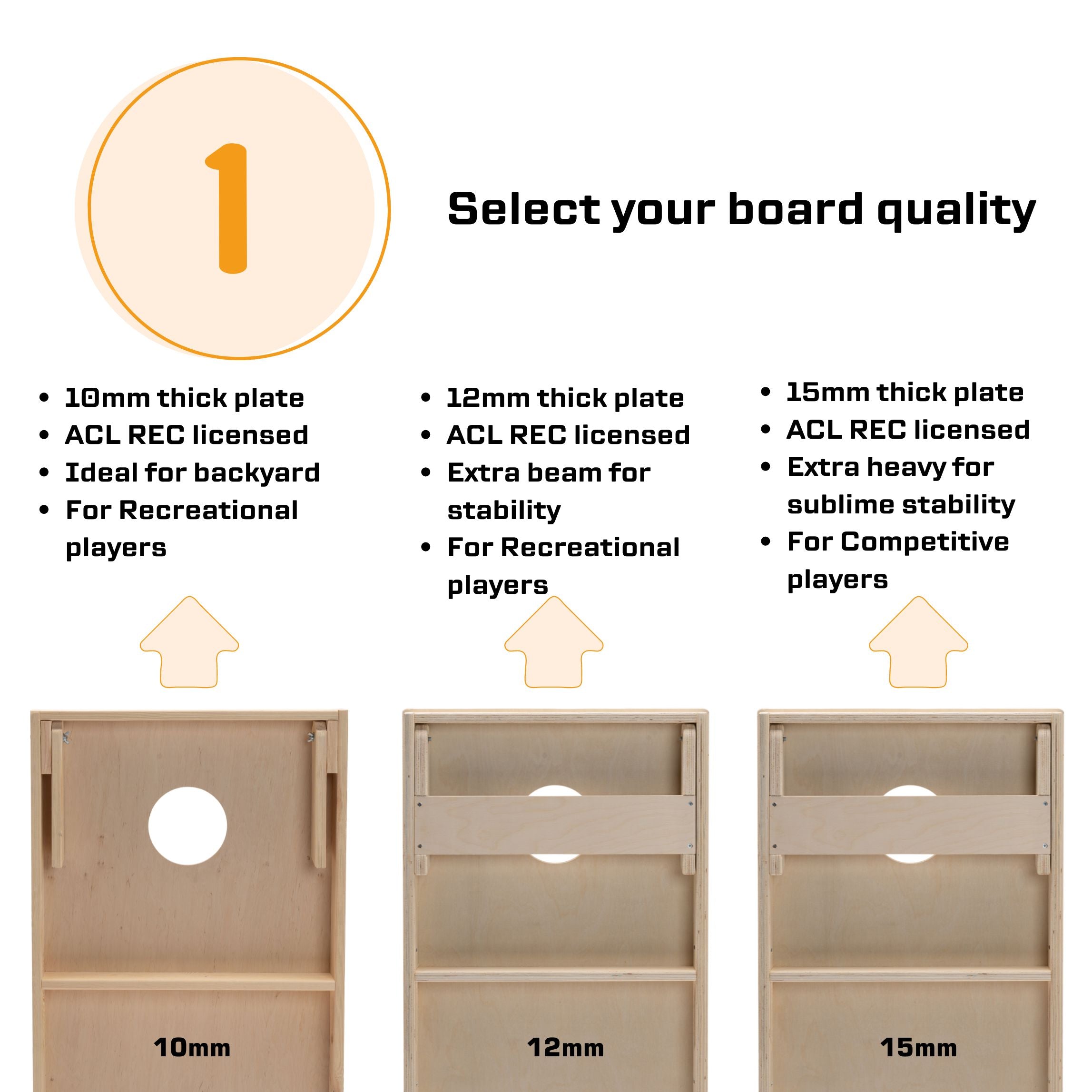 BATTLE ZONE - Cornhole Set - 2 board / 2x4 zakjes Cornhole sets Wicked Wood Games